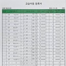 하이퍼이상수학학원 - 고양시 일산동구 일산로 233 | 하이퍼이상수학학원