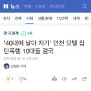 '40대에 날아 차기' 인천 모텔 집단폭행 10대들 결국 이미지