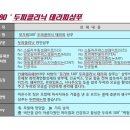 모가비 180도 이미지