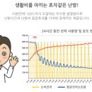 법환경로당 이미지