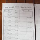 서관장탁구클럽 Daum카페