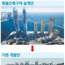 삼익건축사사무소 이미지