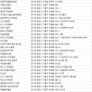 (주)제이제이골프클럽 이미지