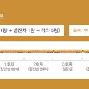 금빛나라 이미지