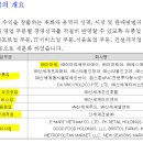 주식회사 에스에스지닷컴 이미지