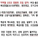 해운대거리 이미지