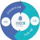 주식회사 오메가바이오 이미지