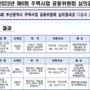 대연역 일원 이미지