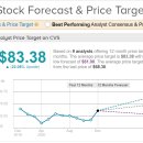 케어약국 이미지