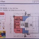 용인 역북지구 주차타워상가건물 204호 분양 및 임대차 추천 드립니다 ^^ 이미지