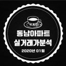 묘음예능어린이집 이미지