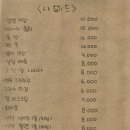 초빼이 이미지