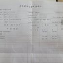 현대자동차대명남부점 네이버블로그