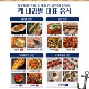 중구만나푸드마켓 | 부산항 포트 빌리지 부산 일정 라인업 주차 가는길 팝업 플리마켓