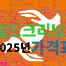 월드크리닝 해운대지사 | 월드크리닝 가격표 2025 최신판: 크린토피아와 항목별 완벽 비교!