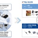 삼영인력 이미지