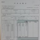 해운대구 선관위위원장,사무국장을 직권남용, 직무유기 죄로 부산동부지검에 고소(10/1) 유령투표, 개표전공표8건,공표시각누락, 수개표누락,미분류20건, 개표참 이미지