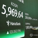 (주)연일정보통신 이미지