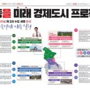 시립파크드림어린이집 이미지