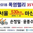 양덕동571 | 2018년 폭염극복 국토종주 자전거여행