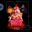 빅맘