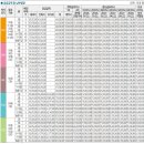 무성공인중개사사무소 이미지