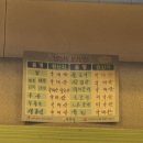 홍농숯불갈비 이미지