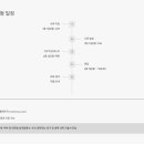 경남과학기술대학교 산업복지대학원 | 미원상사 채용 2025, 신입 연봉 4900만원대에 복지까지 역대급이라는데