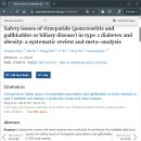 세마메디칼 | 약대생이 말아주는 마운자로, 위고비/GLP-1주사제/의 효과와 부작용