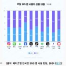 (주)가이기획 | 제로베이스 PFM 20기 스터디 노트 9