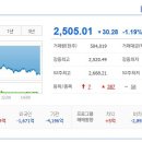(주)대유글로벌