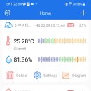 생태연못 이미지