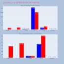 유니온메드 이미지