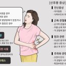 바른시선한의원 이미지