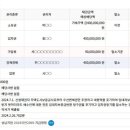 성지타워3차 이미지