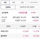 씨에스엠텍