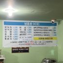 웰빙사우나매점 이미지