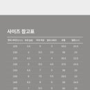 뉴마샬 - 성남시 중원구 | 뉴마샬