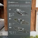 아리랑박물관 | 서울 종로 가볼 만한 곳｜서울우리소리박물관 다시, 아리랑 무료 관람 후기