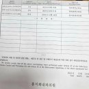 홍지희내과 이미지