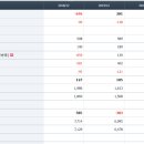 팜스토리 이미지