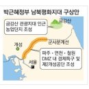 지엠피2공장 이미지