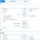 [동원파츠] 코스닥 상장예비심사 청구 이미지