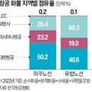 매경이 전하는 세상의 지식 (매-세-지, 11월 3일) 이미지