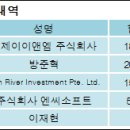 주식회사 씨제이이엔엠 이미지