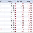 엘에스인터 이미지