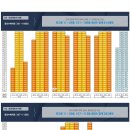 비전 경남아너스빌 이미지