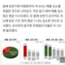 제일좋은행정사사무소 이미지