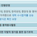 해법중국어수학학원 이미지