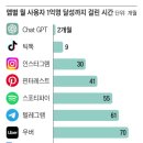 디자인로켓 이미지